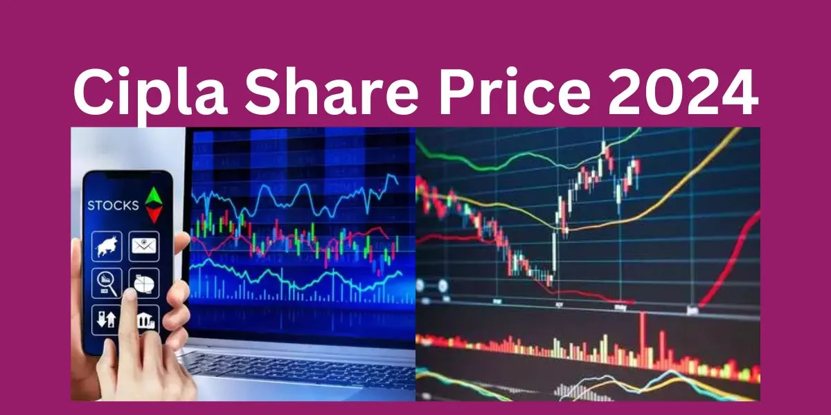 Cipla Share Price 2024